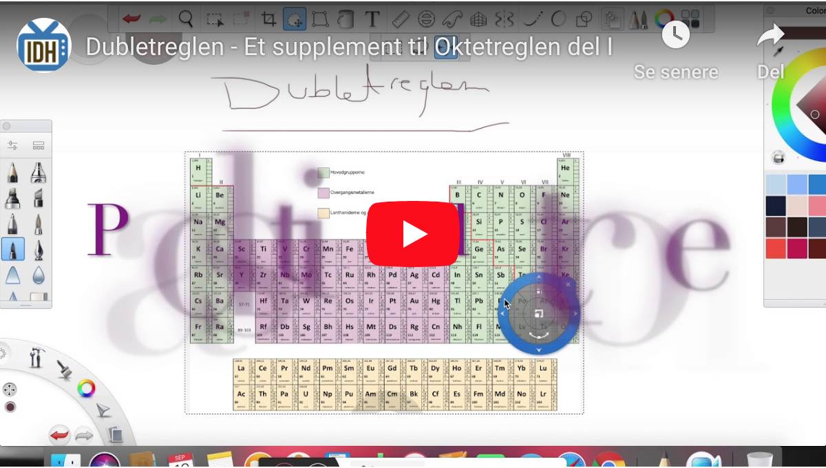 You are currently viewing Dubletreglen – Et supplement til Oktetreglen del I
